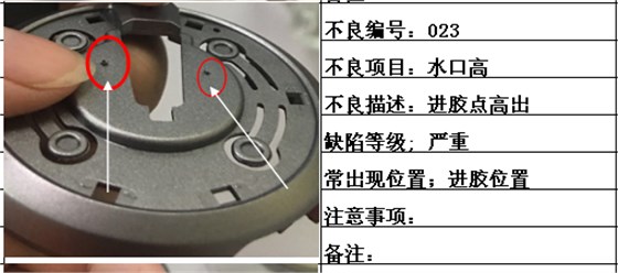 88直播APP
科技解析“水口高”问题