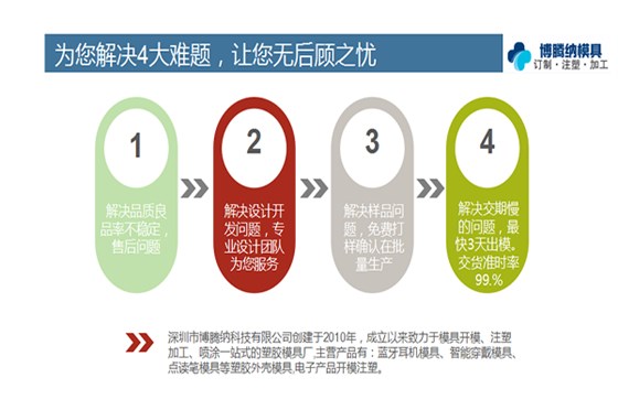 深圳塑胶模具厂——88直播APP
13年专注为客户提供高品质模具外壳