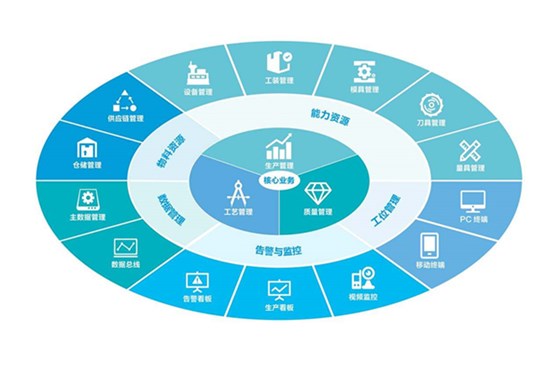 88直播APP
塑胶模具厂：精工细作只为客户满意