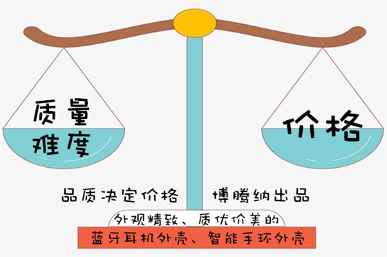 注塑模具哪家行？且看深圳88直播APP
大展身手