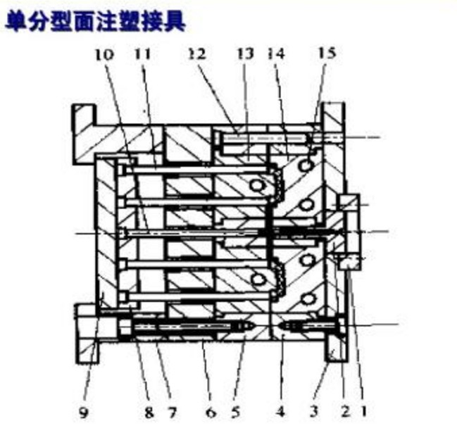 88直播APP
科技