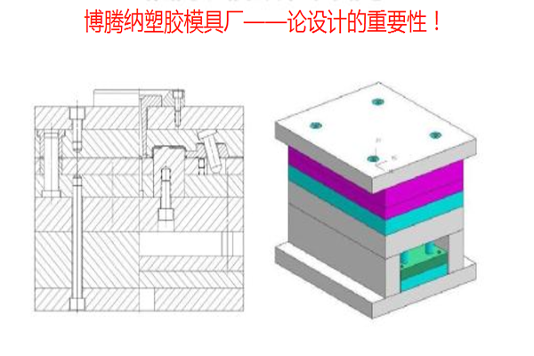 「塑胶模具厂」你不知道的定制模具加减法——88直播APP
