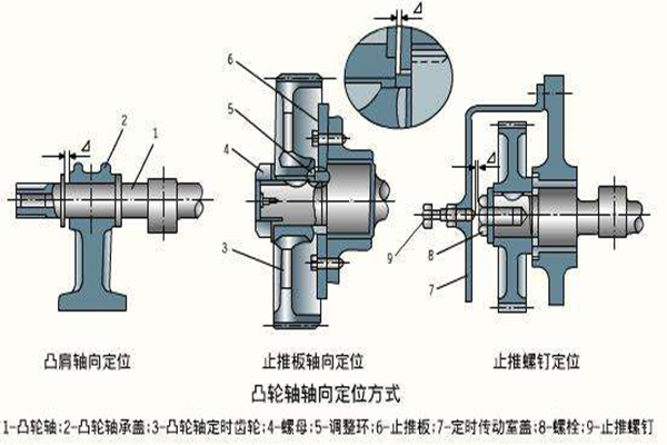 塑胶模具厂——88直播APP
13年精工细作只为打造品质模具